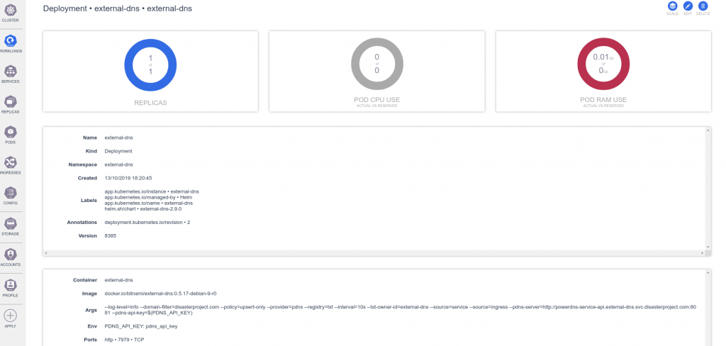 Dashboards de Kubernetes 1 13