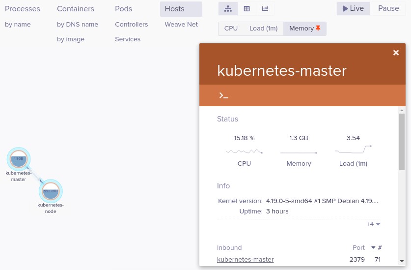 Kubernetes dashboards 2 6