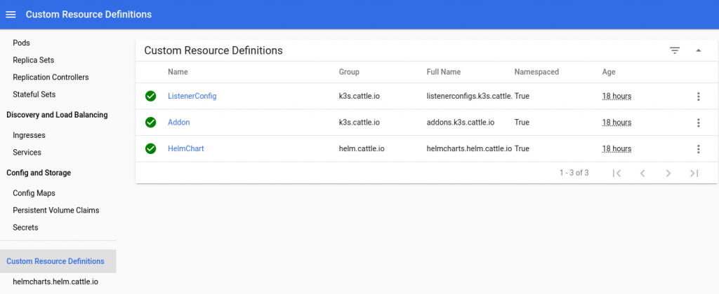 Dashboards de Kubernetes 1 8