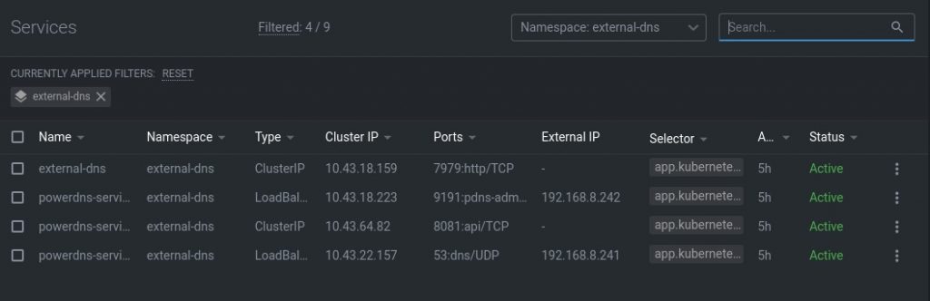 Dashboards de Kubernetes 3 11