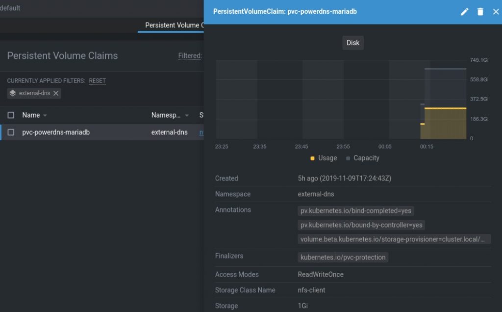 Dashboards de Kubernetes 3 16