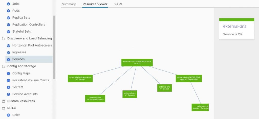 Dashboards de Kubernetes 3 3